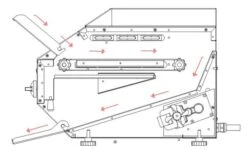 Durchlauftoaster - 3,85 KW | Kettentoaster | Toaster | Conveyor -Beste Küchengeräte Geschäfte 636846195436119478 39e8
