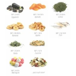 Dörrgerät / Dehydrator - Inkl. 6 Trockenschalen -Beste Küchengeräte Geschäfte Rezept2 9b5c 3